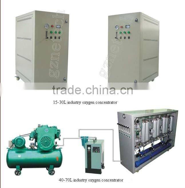 Lithium molecular sieve PSA oxygen concentrator