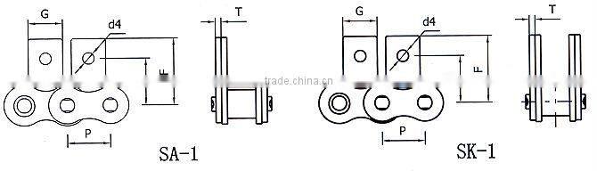 Short pitch conveyor roller chain attachments
