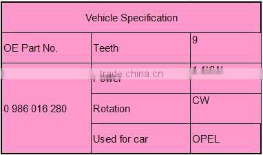 High quality 0 986 016 280 opel alternator in the hot sale