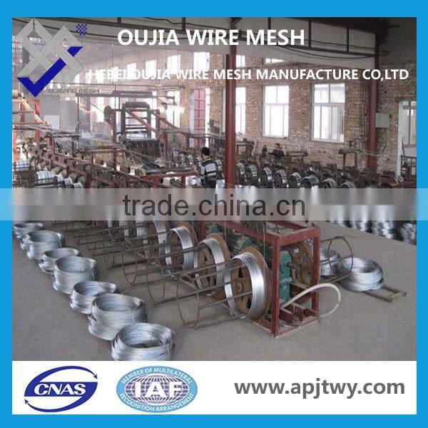 galvanized steel wire price / good quality galvanized steel wire