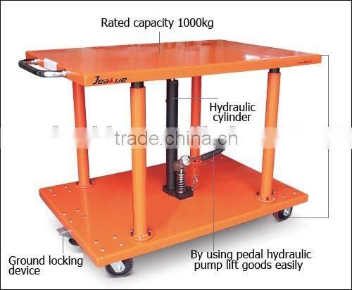 two stages lifting Hydraulic Lift Table