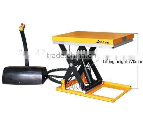 Hight quality mini scissor electric lift table machine