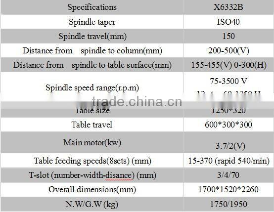 multifunction universal rotary head turret milling machine tools X6332B