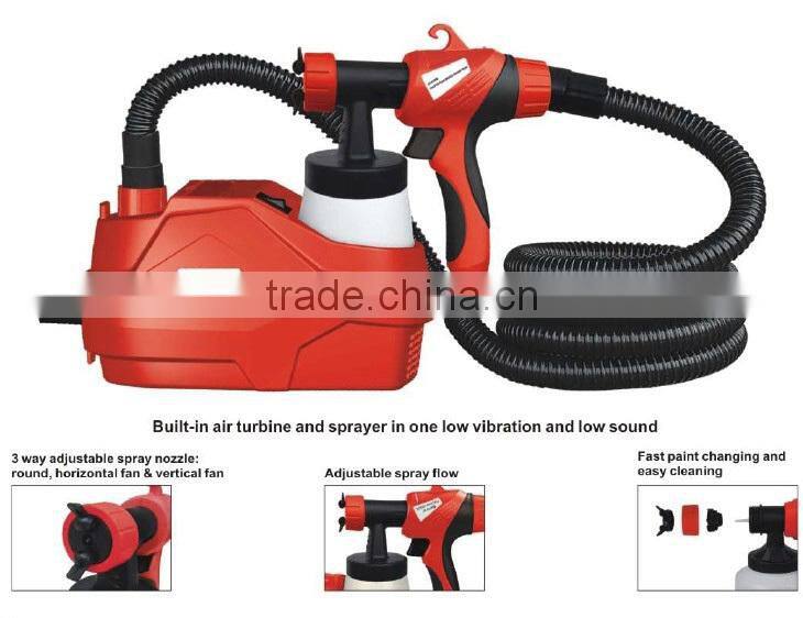 Hot 600W HVLP Floor Based Electric Paint Sprayer Electric Paint Spray Gun GW8178