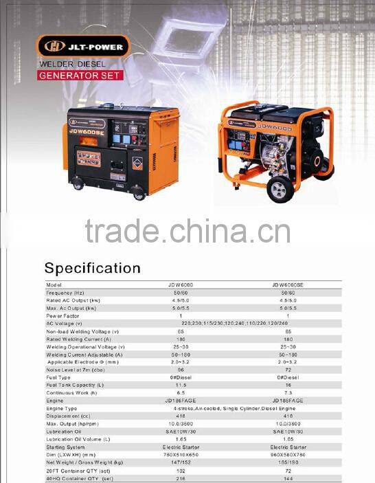 5kw Welding machine Canopy diesel generator