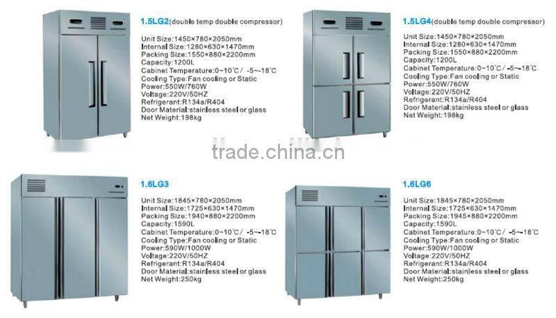 2017 New Commercial Deep Freezer with CE good price and high quality