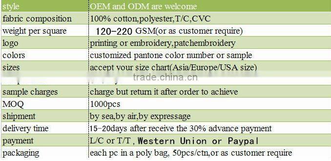 Wholesale Bulk Cheap T-shirt For Printing Customized 100% polyester plain Sublimated T-shirts