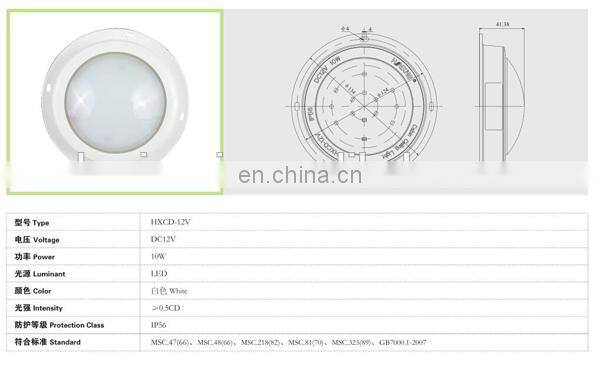 LED Liftboat, liftraft pendant lights