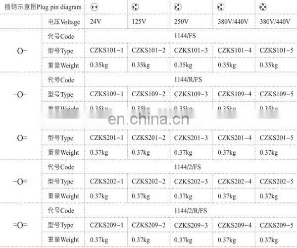 10A Marine Nylon Socket with Switch