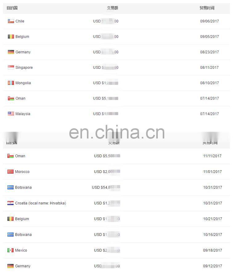 Pedal Exerciser Rehabilitation Electric mini training stepper