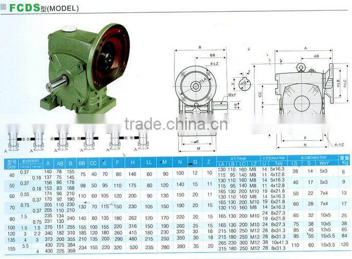 Latest design Standard general nmrv worm gearbox