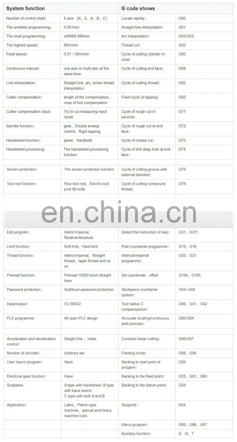 NEWKer low cost 5 axis cnc lathe controller kit for cnc retrofit kit