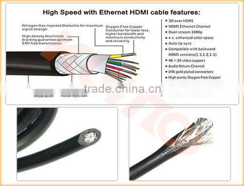 Micro HDMI cable for ipad