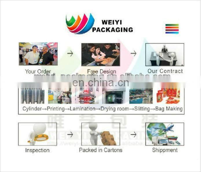 Stand up bag with spout made in China for soursop juice and fruit jelly packaging