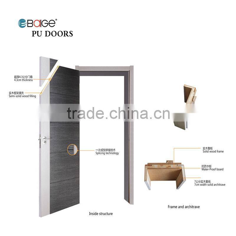 BG-PU9201 Competitive Price Interior Artificial Oak Wooden Door