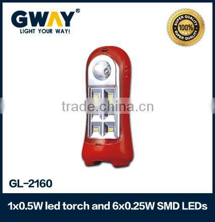 1X0.5W LED spot Light+6X0.25W SMD led,Mini portable torchs for camping or homes,battery charging led