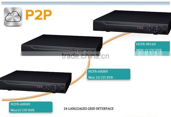 Full 1080P HDTVI Dome Camera CCTV Security System 1080P HD TVI ICR Dummy Camera