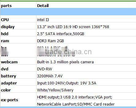 13.3 inch intel i3 2GB RAM 500GB HDD laptops
