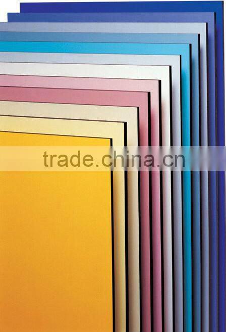 compact laminate hpl waterproof wall panels