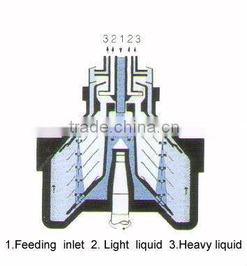 DRY530 Disc bowl centrifuge separator