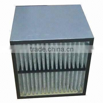 Small Box Type Pleated Ammonia NH3 Chemical Filter