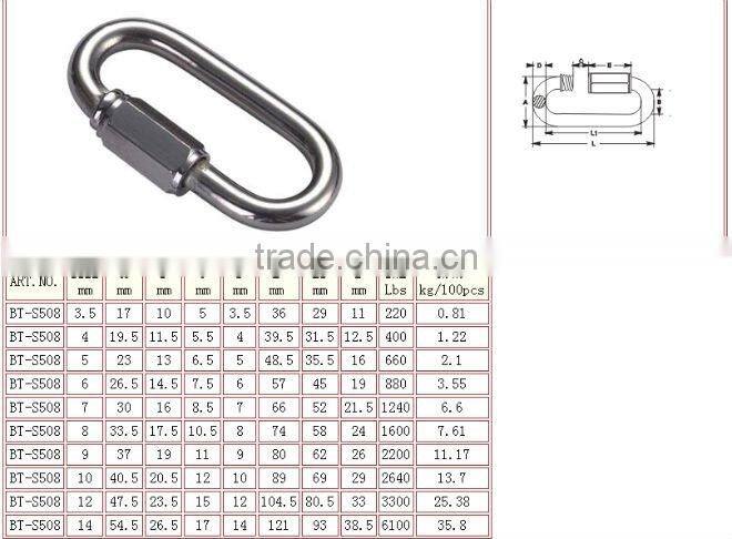 Stainless Steel AISI304 316 Quick Link, Zinc Plated quick link carabiner link