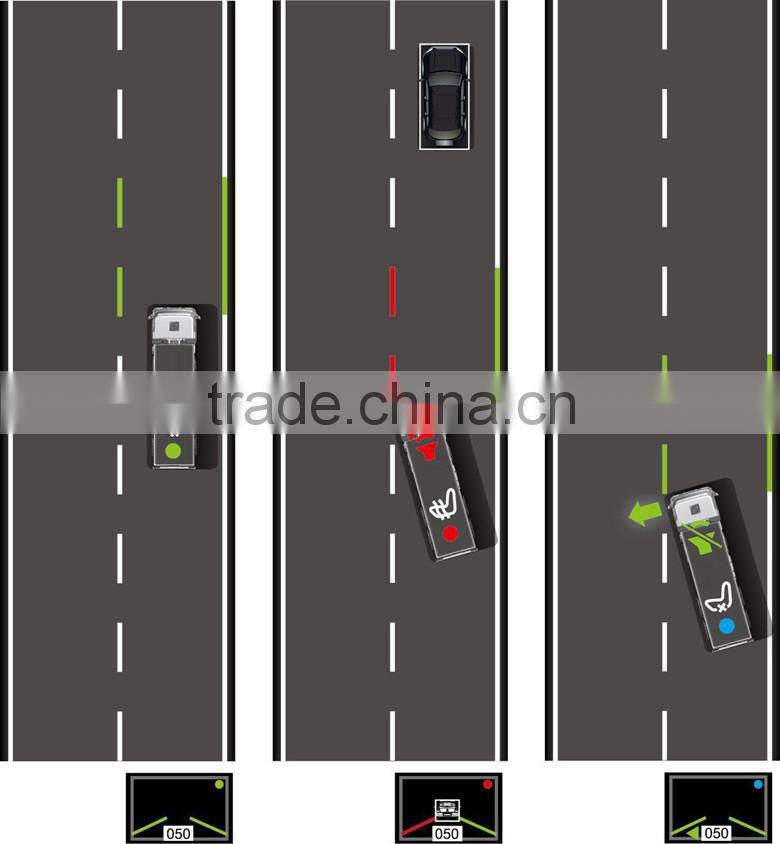 2015 Unique technology collision avoidance sensor system for fleet management AWS650