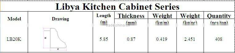 aluminum frame for Kitchen Cabinet use aluminium profile