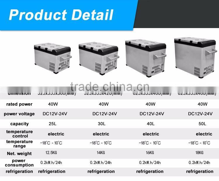 A 25L 12V/24V Portable Mini Car Fridge Freezer For Car And Motorcycle