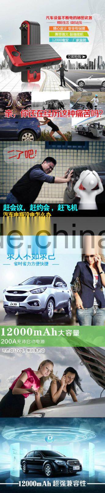 Creative New Product 2015 Auto Parts Car Accessory Battery Charger Jump Starter Wholesale