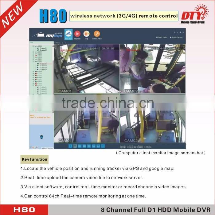 8CH H.264 HDD & SD Card Full D1 MDVR Mobile Video Surveillance Recorder System: H80