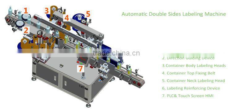 Double sides or single side automatic labeling machine