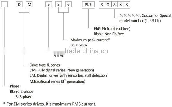 Leadshine cnc DM542 stepper motor driver controller