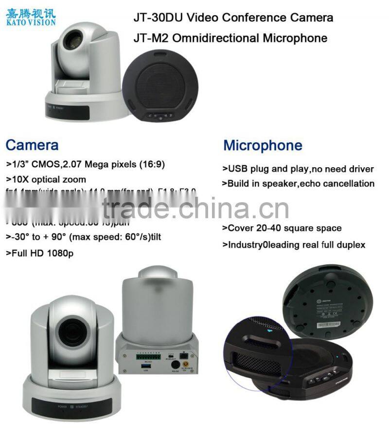 Telemedicine USB Video Conference HD Camera 1080p zoom free video