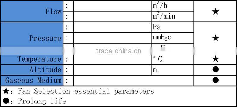 Belt drive high temperature industrial centrifugal fan