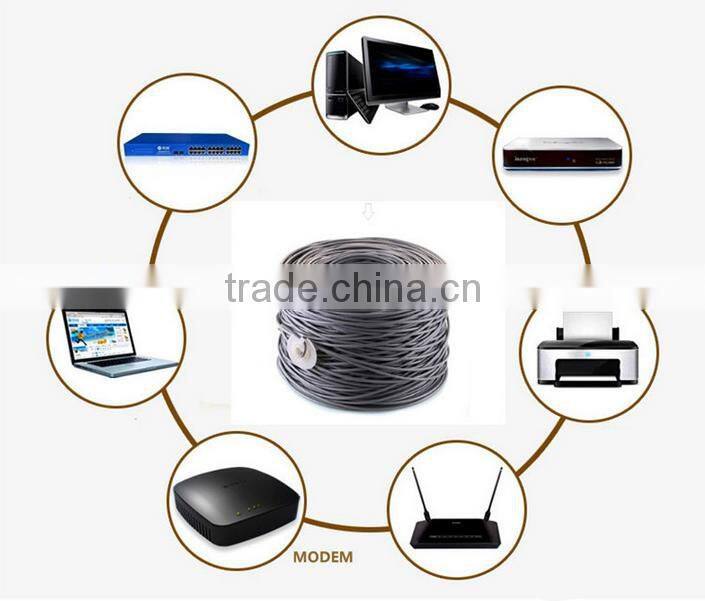 FTP CAT5E RJ45 Copper network cable / patch cord made in China