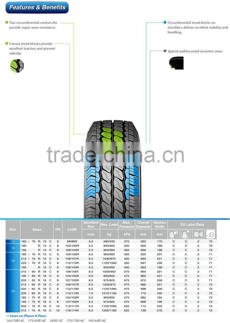 qualified new chinese taiwan tire