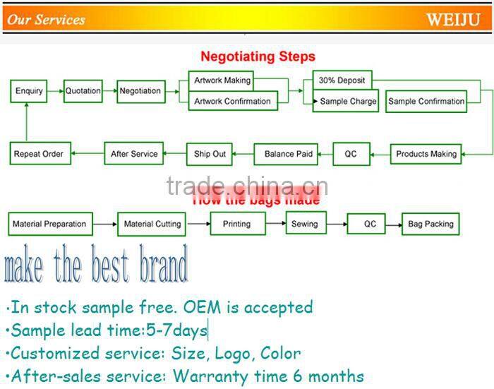 Promotional non woven beer bag,nonwoven wine bag,wholesale wine bags
