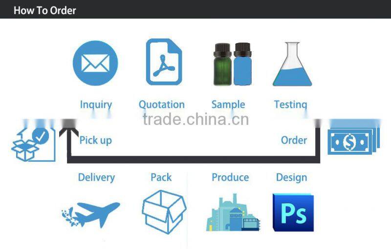 100 Pure Natural Organic Orange Essential Oil