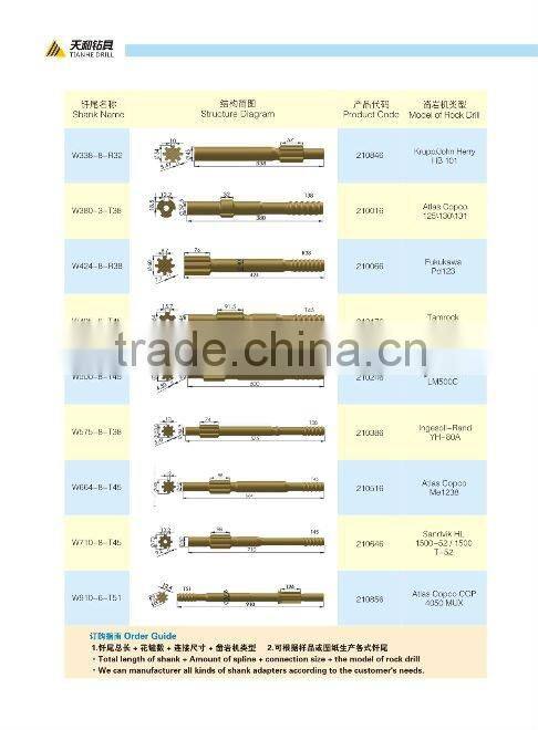 Not easy to break Shank Adapter for rock drill