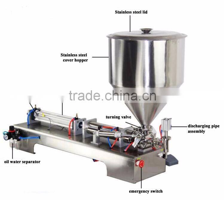 vials paste/liquid piston filling machine for bottle and jar