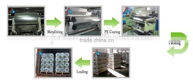 Roofing Material Aluminum metalized MPET