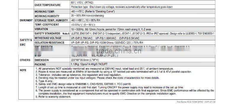 MW 120W HLG-120H Single Output Switching Power Supply