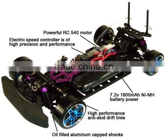 2016 new product HSP 94123 1/10 Scale 2.4G 4WD Electric rc Car Radio Control Toys For Adult