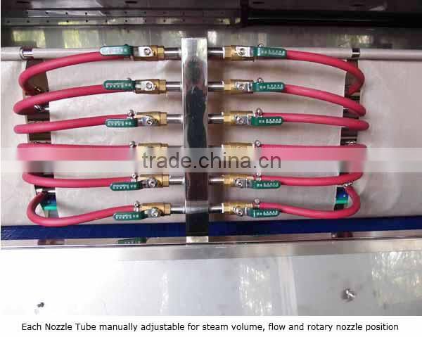 Shrink Sleeve Steam Tunnel Machine