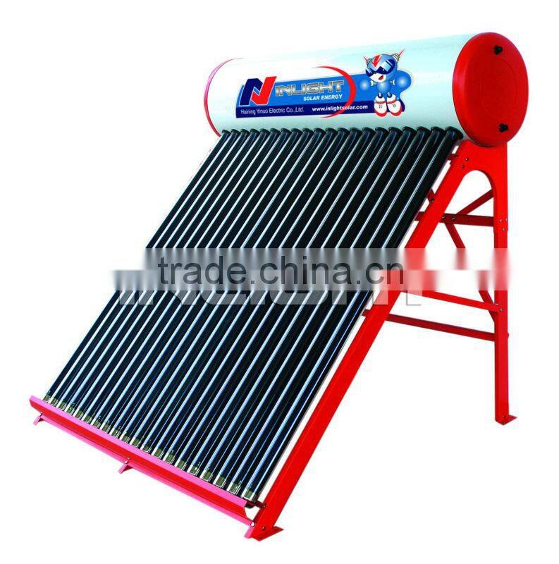unpressurized integrated solar thermosiphon water heater