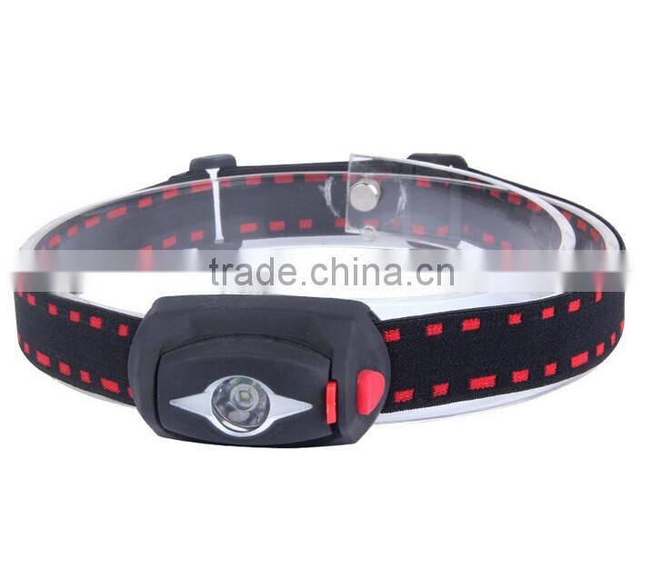 Strong Light Police Most Powerful Led Headlamp for Hunting