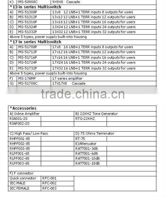 3 in 6 out zinc alloy satellite multiswitch (MS-30306)