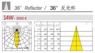 Alibaba website super bright CE aproval decorative LED garden lighting sets