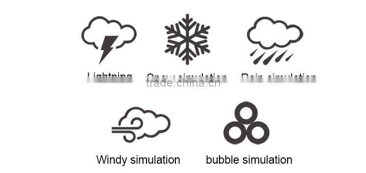 Electric System 60 Seats Motion Theater Seats with special Effects For 5D Cinema entertainment